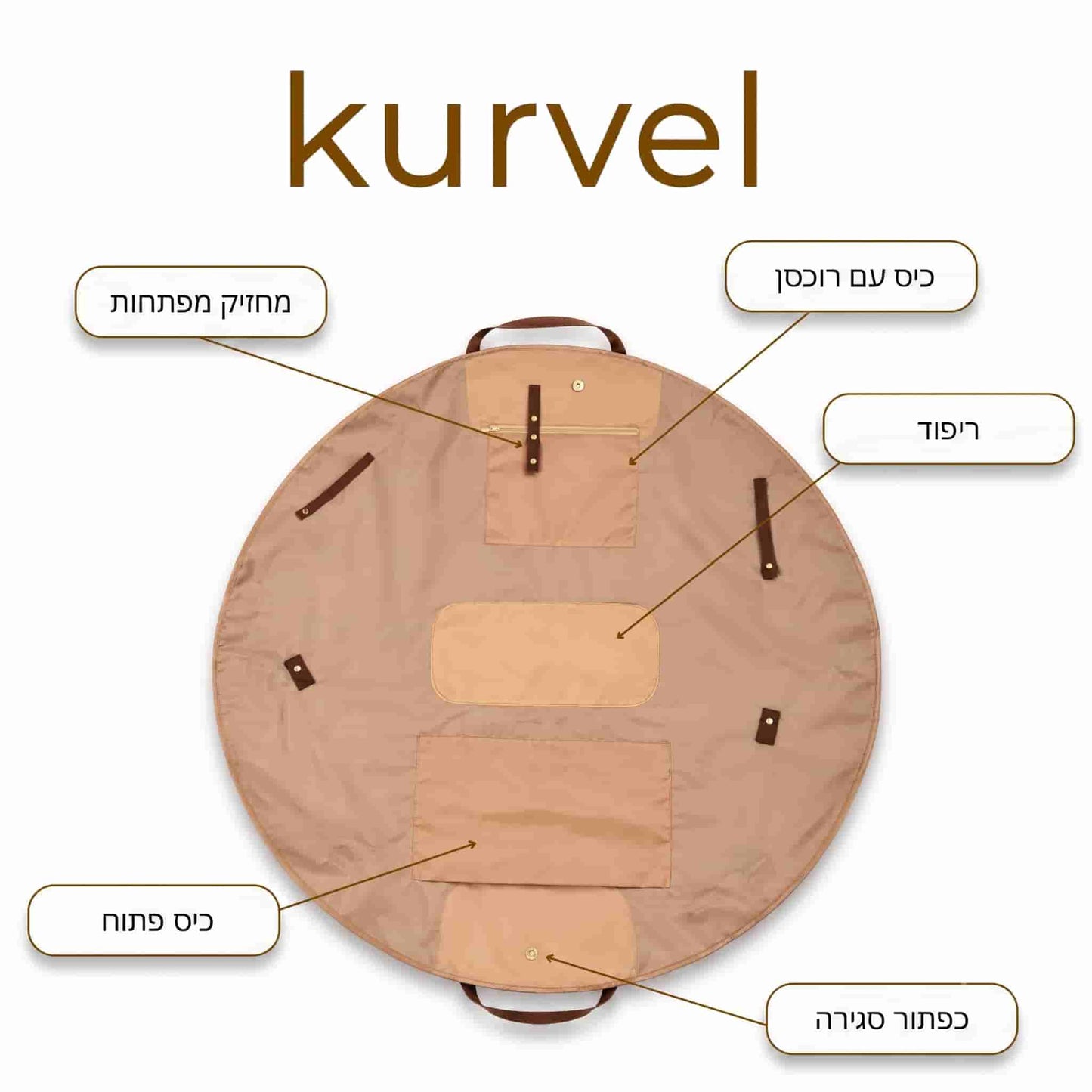 KURVEL | התיק שאורז הכל בשניה